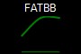 FATBB